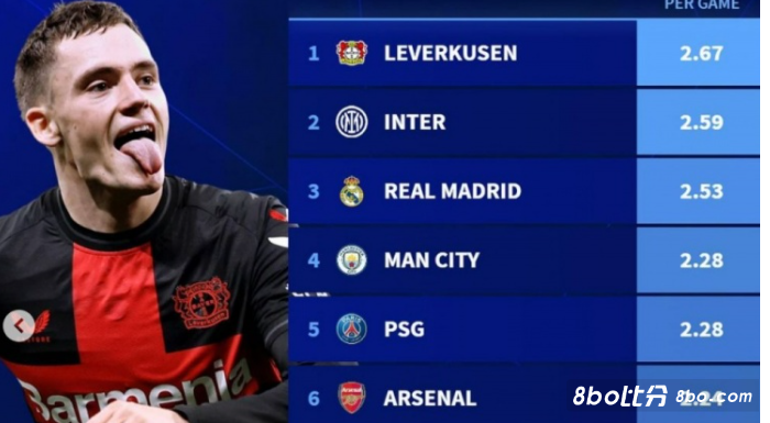 中为了争取 中为了争取